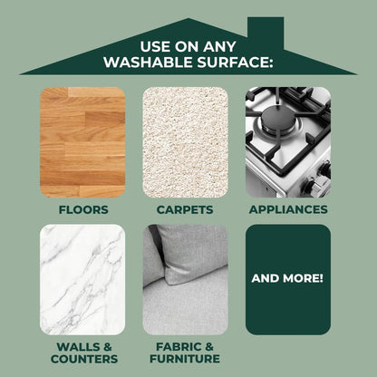 dual-strength application: full-strength for heavy grease and oil, diluted for daily household cleaning