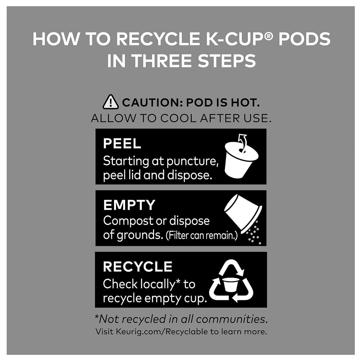 Dunkin' Medium Roast Decaf Pods – Simple One-Touch Brew for a Less-Is-More Pantry