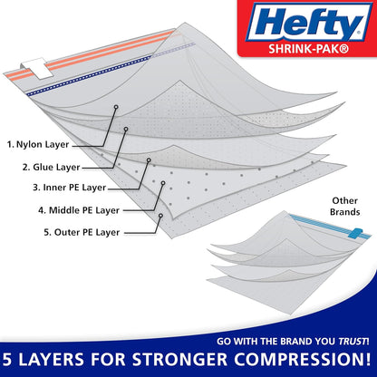 durable, water-resistant plastic construction rated to 5 lb load capacity