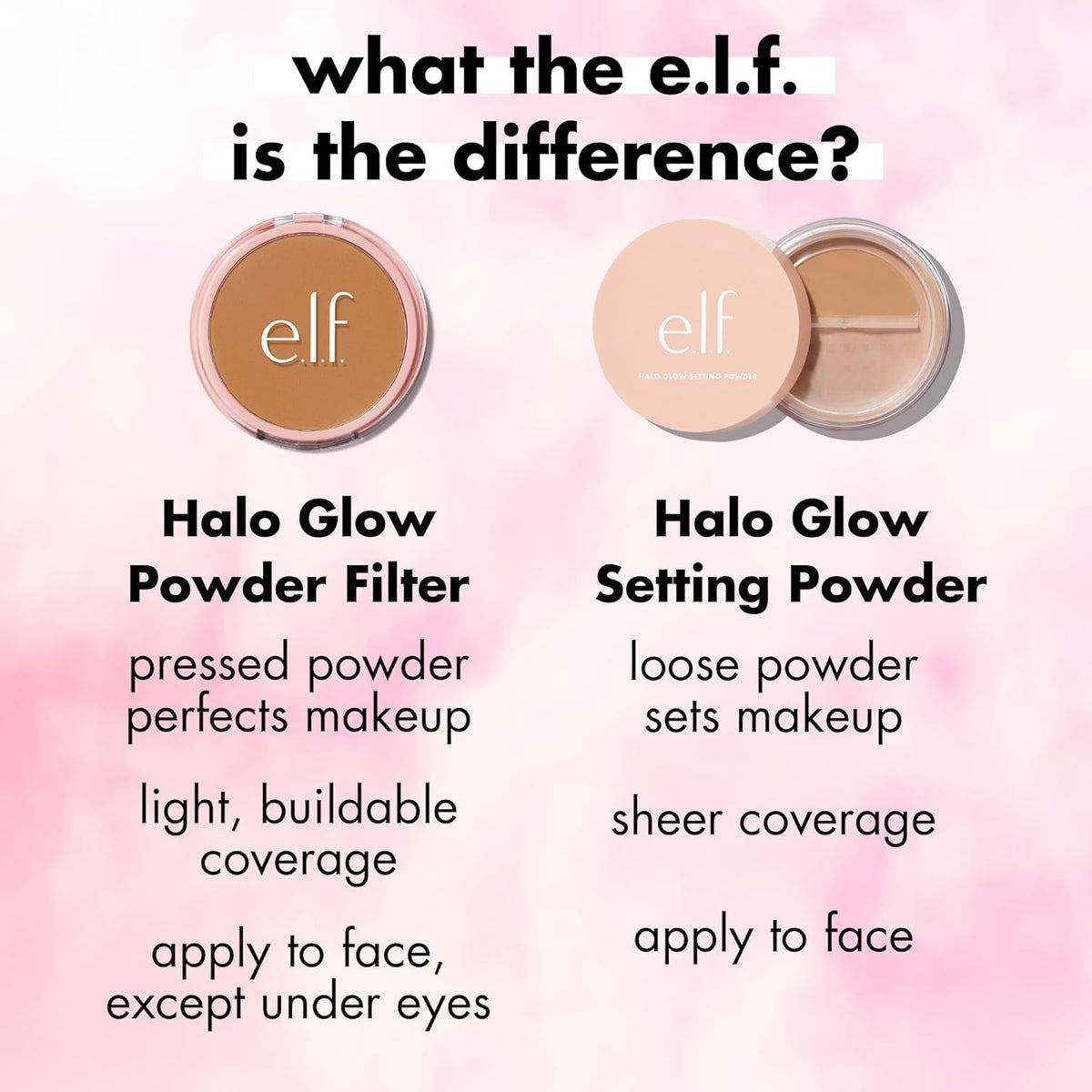 e.l.f. Halo Glow Powder Filter — Tween and Teen Gift Idea, Gentle Buildable Setting Powder for First Makeup Bags