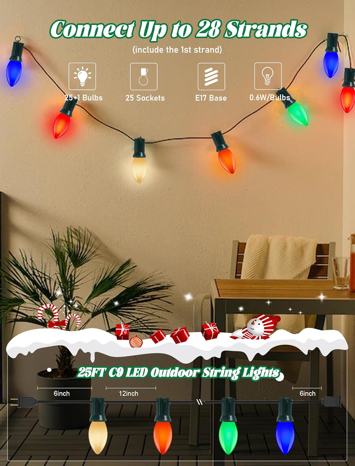 e17 intermediate screw base with end-to-end connectability supporting up to 28 linked sets / 700 bulbs