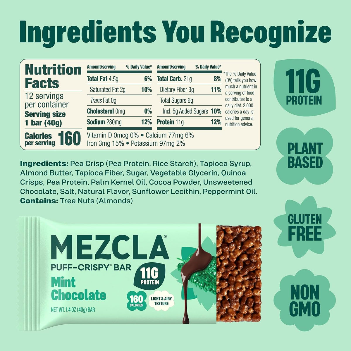 each bar contains 160 calories, 3 g of dietary fiber, 160 mg of sodium, 5-8 g of sugar, and 0 g trans fat