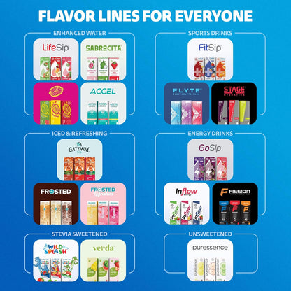 each cartridge provides flavor equivalent to six 20-ounce conventional bottled beverages, with results varying by dial setting