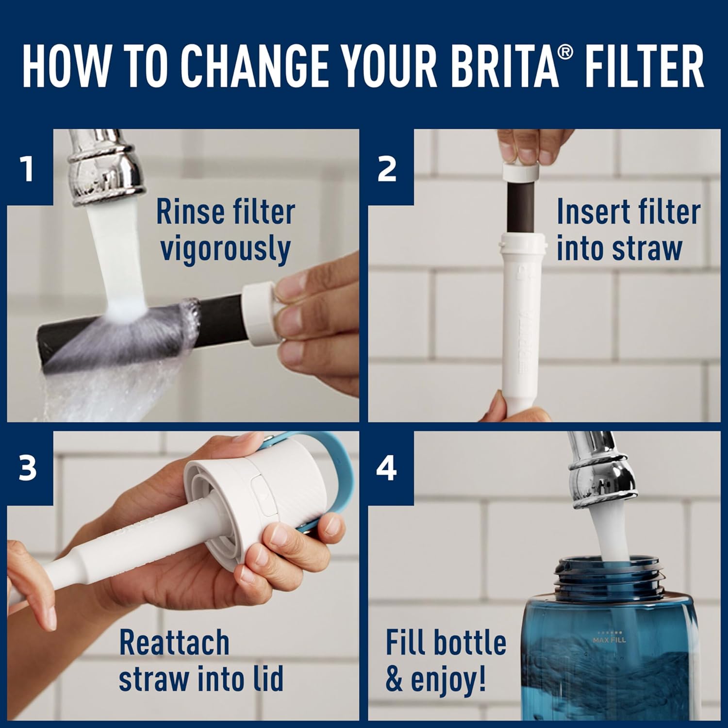 each filter rated for 40 gallons or two months of use