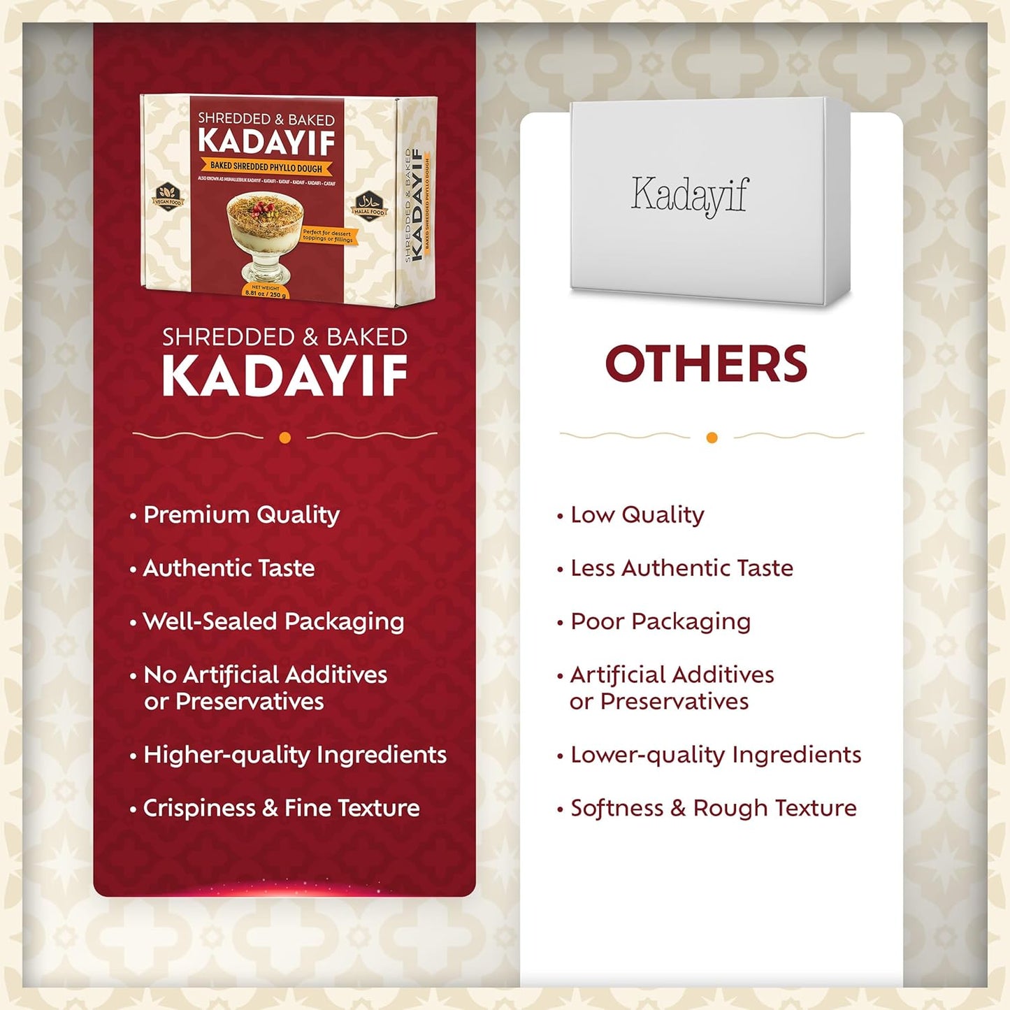 Eastanbul Artisan Toasted Kataifi Dough – Premium Phyllo Shreds for Fine Dessert Plating and Elevated Home Pastry
