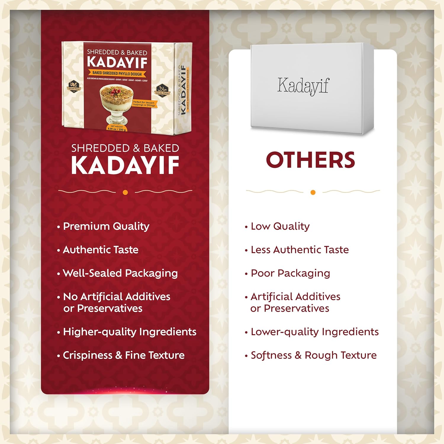 Eastanbul Artisan Toasted Kataifi Dough – Premium Phyllo Shreds for Fine Dessert Plating and Elevated Home Pastry