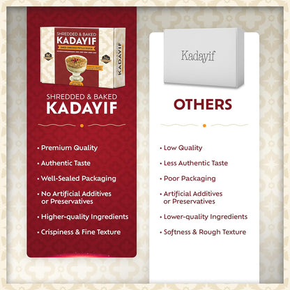 Eastanbul Artisan Toasted Kataifi Dough – Premium Phyllo Shreds for Fine Dessert Plating and Elevated Home Pastry