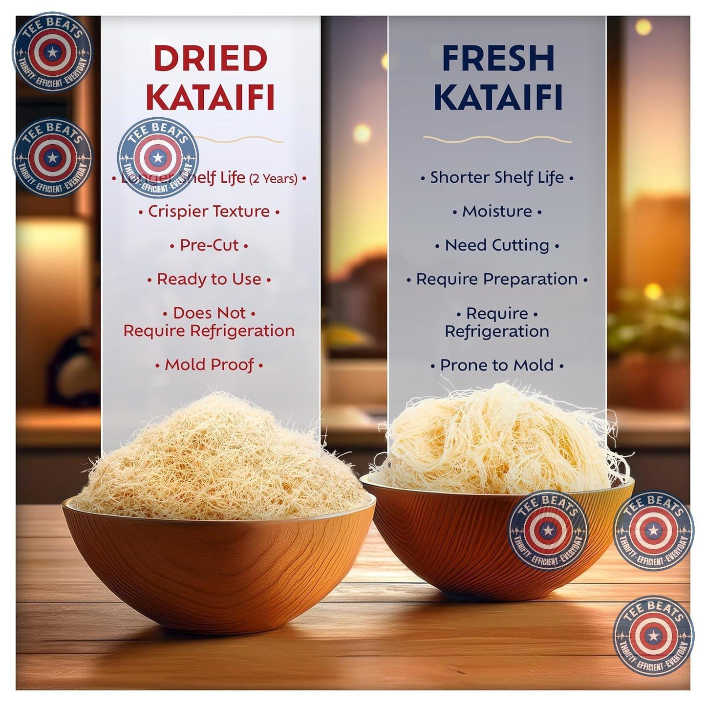 Eastanbul Dried Kadayif Pastry Dough – Thoughtful Housewarming Gift Basket Addition for Home Bakers and Mediterranean Cooking Fans, 170g
