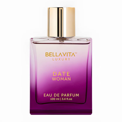 eau de parfum formula with 20% fragrance concentration