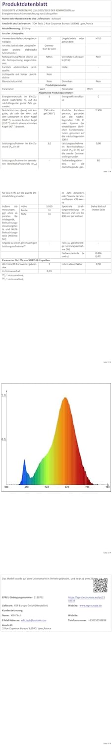 echosari Motion Sensor Strip Light — Flameless Night Light for Stairs, Hallways, and Bathroom Safety Path