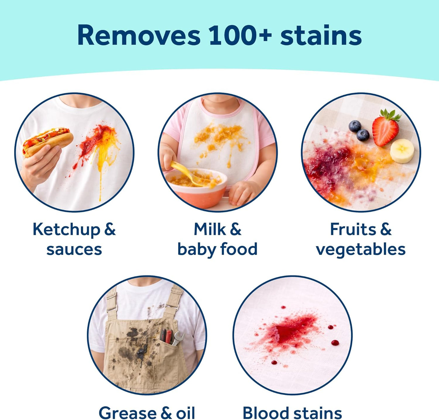effective against 100+ stain types including coffee, wine, chocolate, ketchup, fruit juice, and baby food