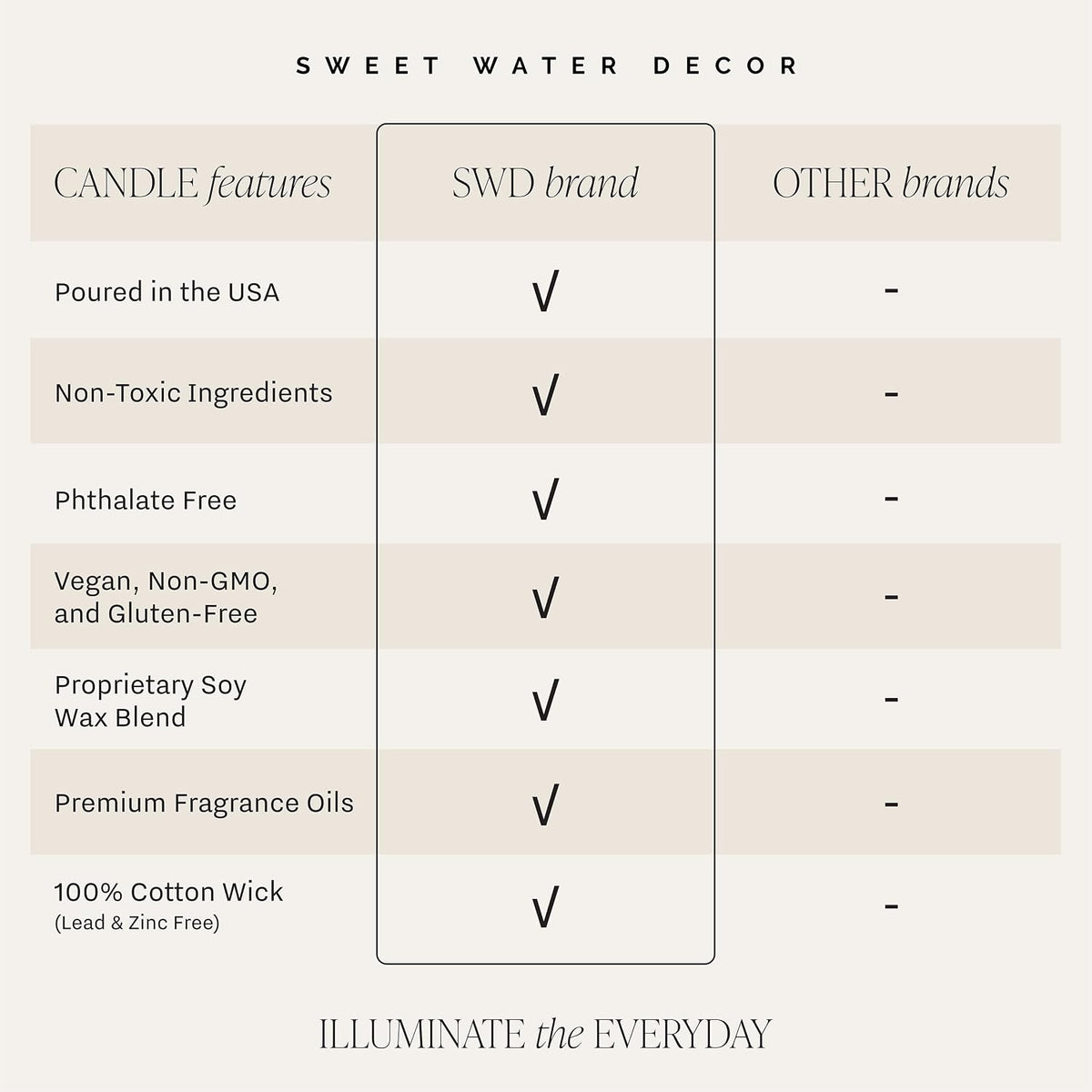 eight seasonal scent options: cozy season, hello fall, farmhouse, cinnamon rolls, mulled cider, pumpkin spice, fall leaves, and pumpkin, with black-label and tan-label versions where offered