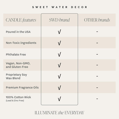 eight seasonal scent options: cozy season, hello fall, farmhouse, cinnamon rolls, mulled cider, pumpkin spice, fall leaves, and pumpkin, with black-label and tan-label versions where offered
