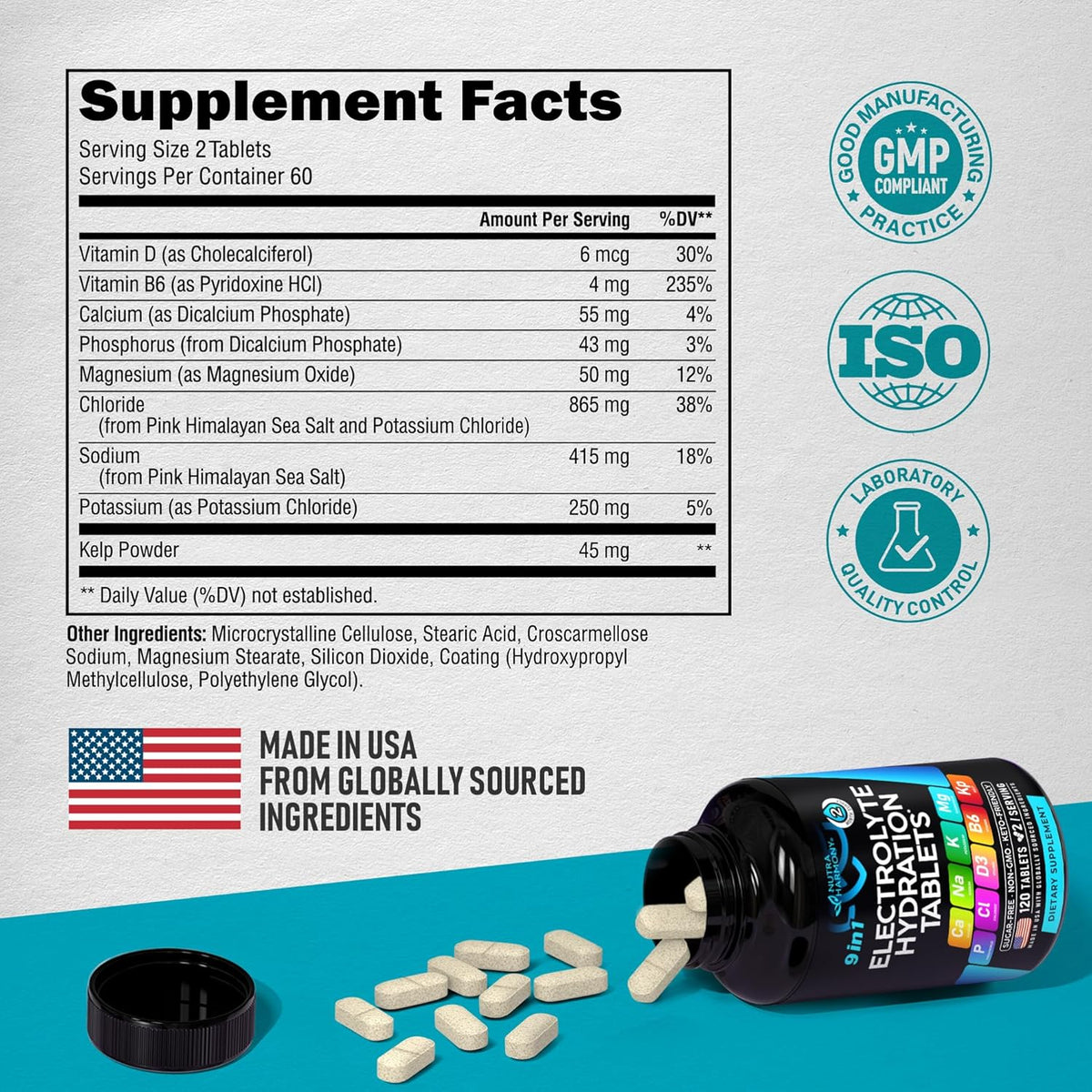 Electrolyte Tablets – Trail-Ready Hydration for Hiking, Cycling and Heat Exposure, Portable Bottle