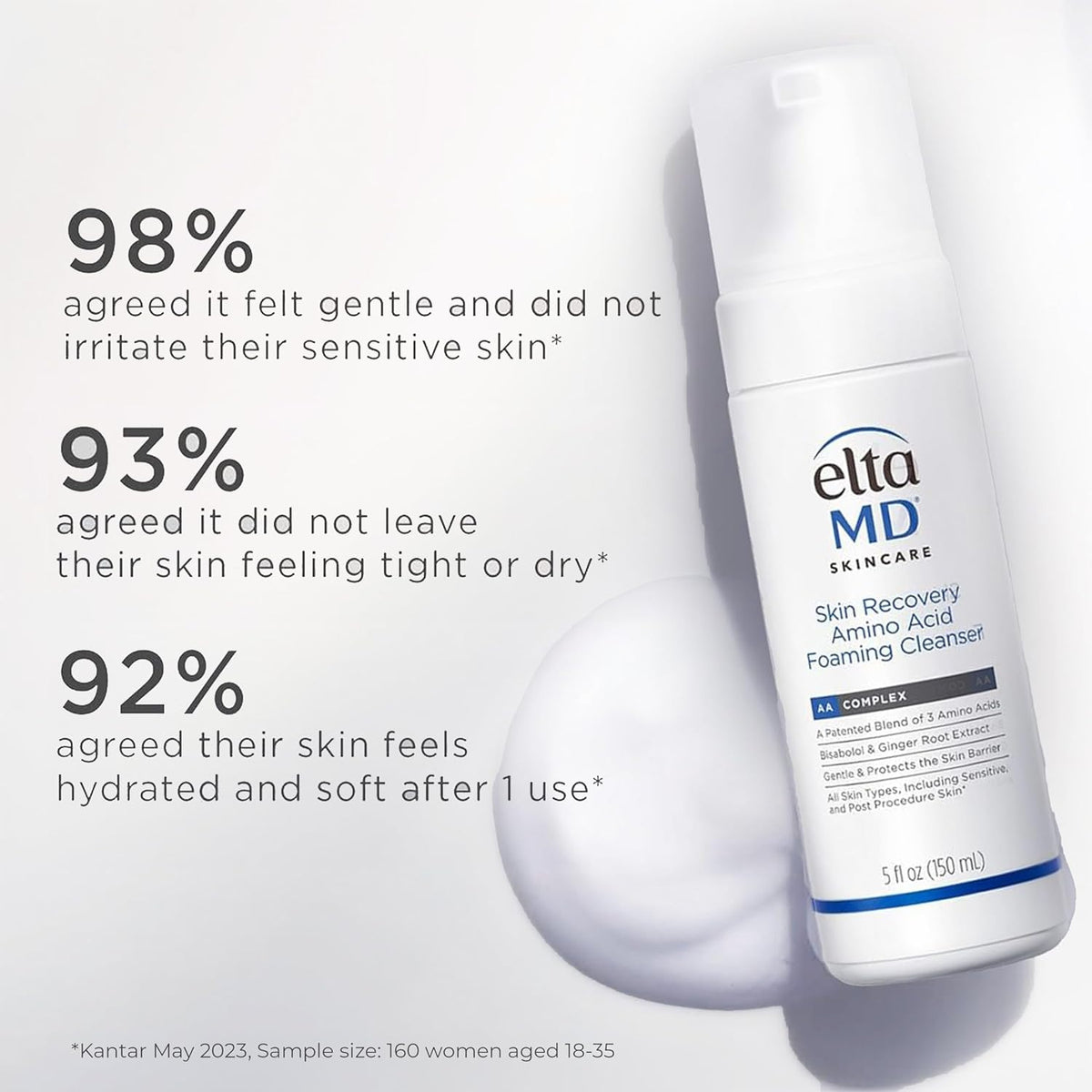 EltaMD Barrier-Strengthening Facial Cleanser – Wind-Down Evening Routine for Reactive Skin