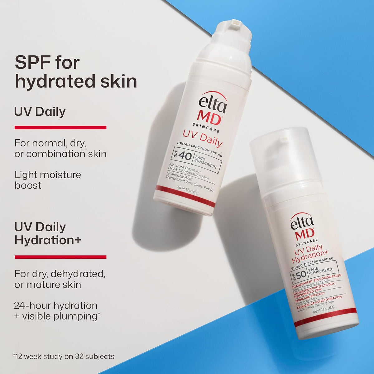 EltaMD Hydrating SPF 40 Face Moisturizer – Calming Protection Ritual for Sensitive, Dry Skin