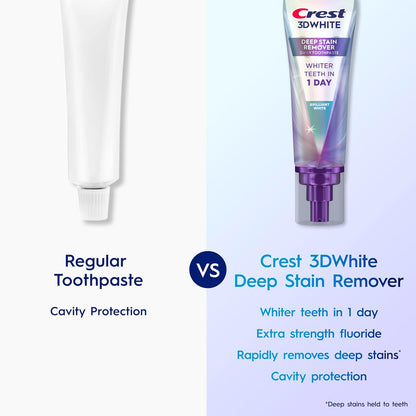 enamel-safe remineralization for everyday use without damage