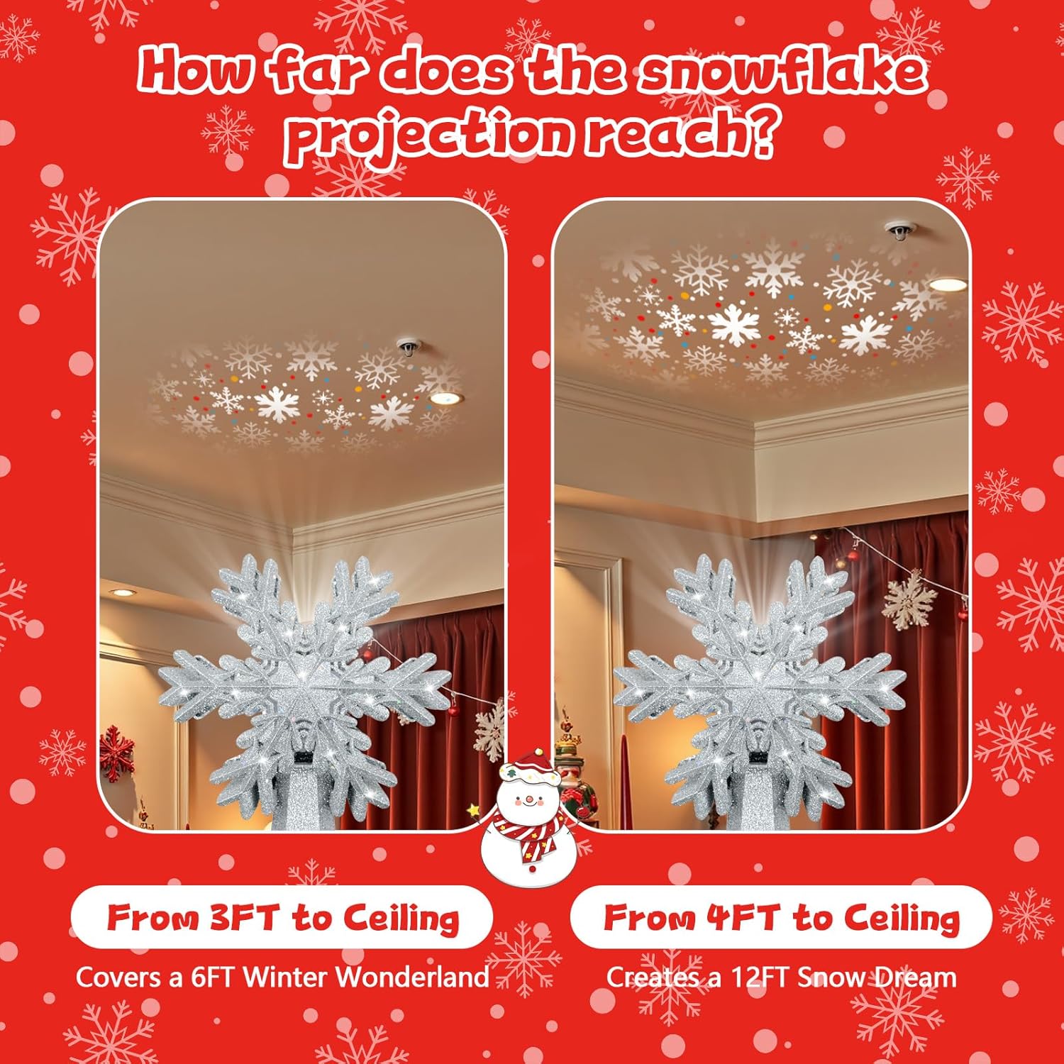 energy-efficient led with cool-to-touch abs housing, safe for extended use