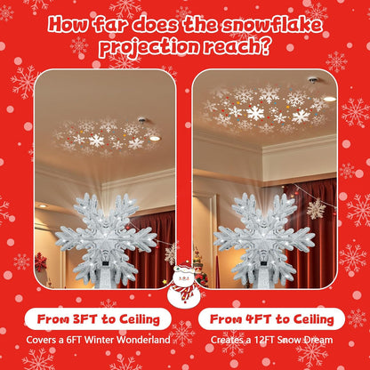 energy-efficient led with cool-to-touch abs housing, safe for extended use
