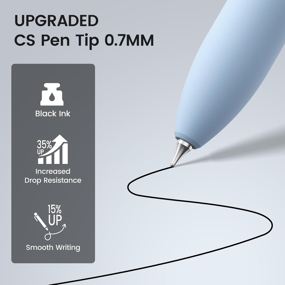 ergonomic silicone touch grip with low-gravity soft design to reduce hand fatigue