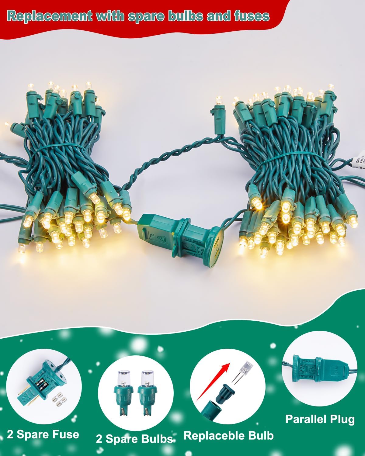 etl listed with built-in fuses and cool-to-touch led technology