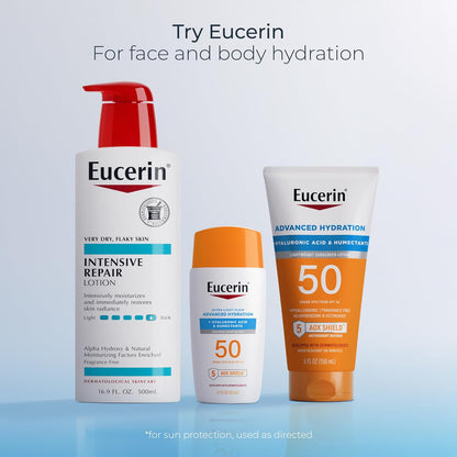 Eucerin Clinical Body Lotion – Wind-Down Wellness Ritual to Soothe Dry & Irritated Skin