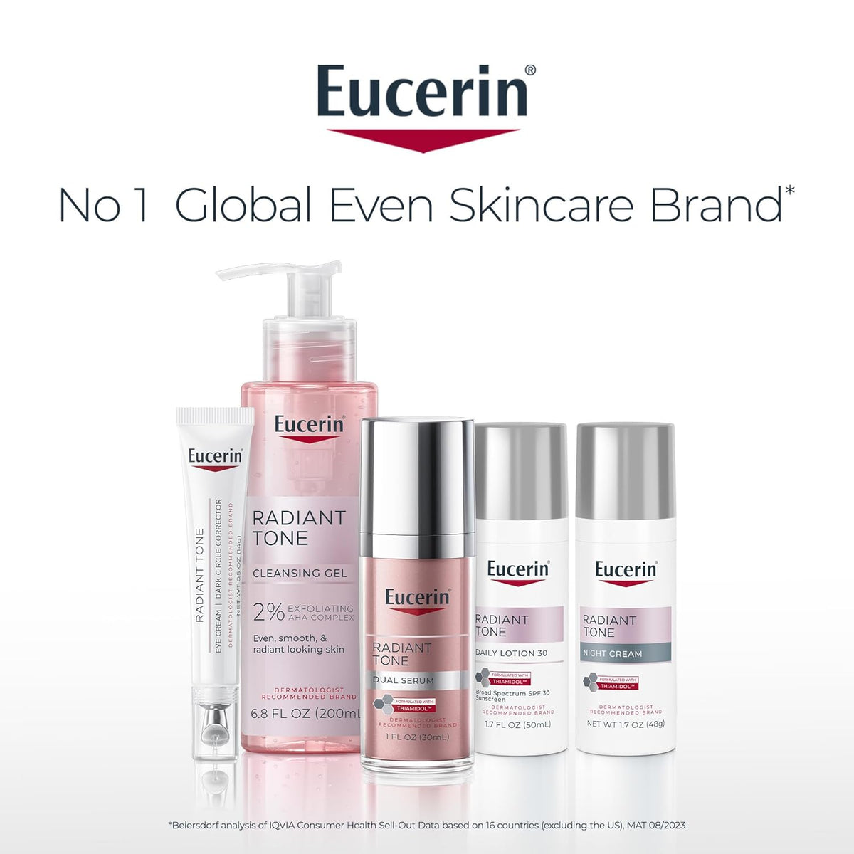 Eucerin Dark Spot Night Treatment – Transform Your Evening Self-Care Routine into a Healing Ritual