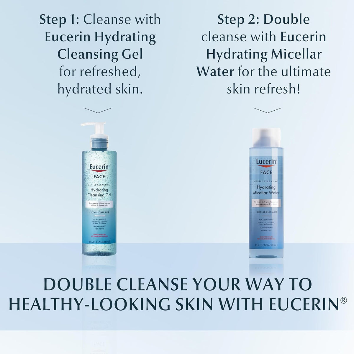 Eucerin Fragrance-Free Cleansing Gel – Mindful Daily Self-Care for Reactive Skin