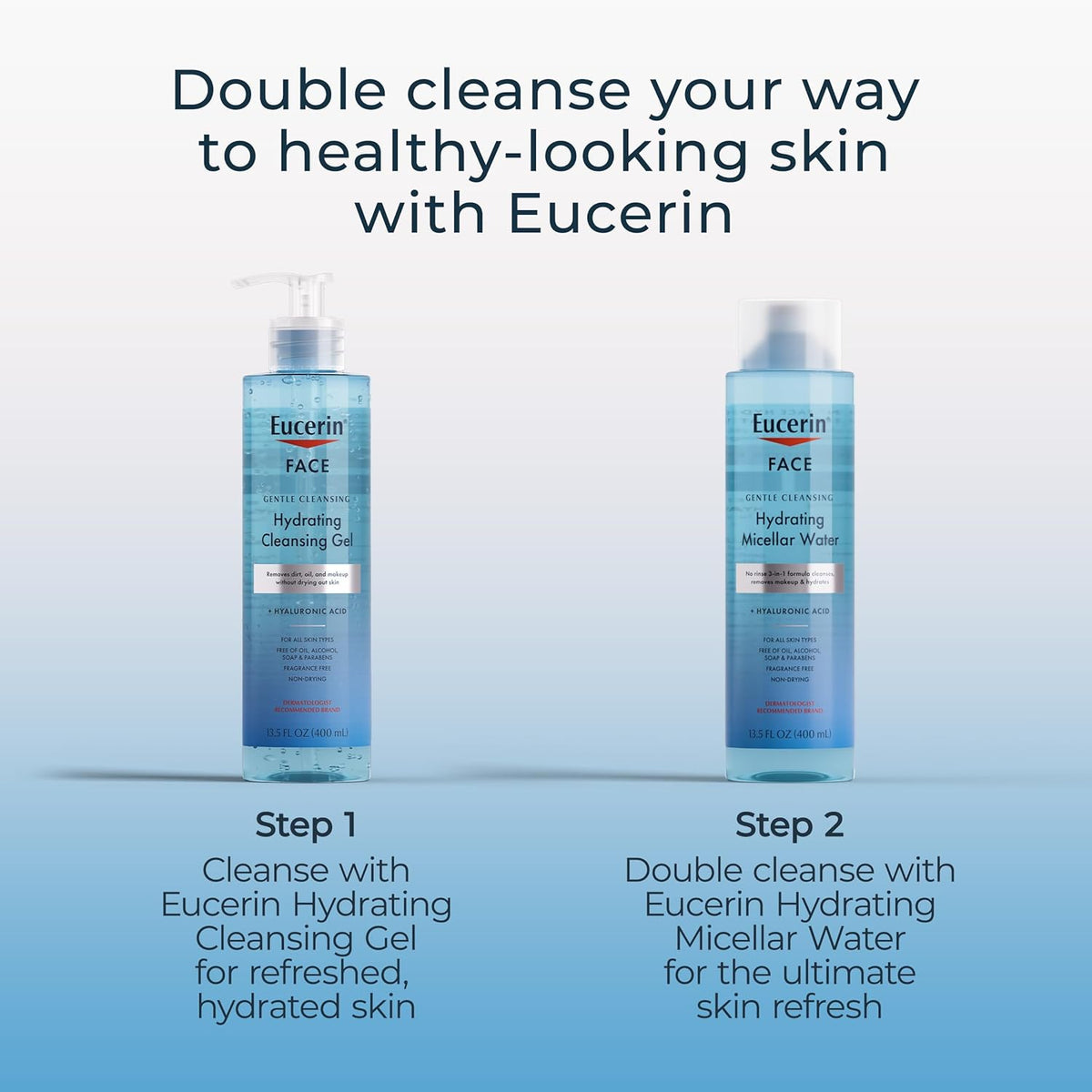 Eucerin Fragrance-Free Cleansing Gel – Mindful Daily Self-Care for Reactive Skin