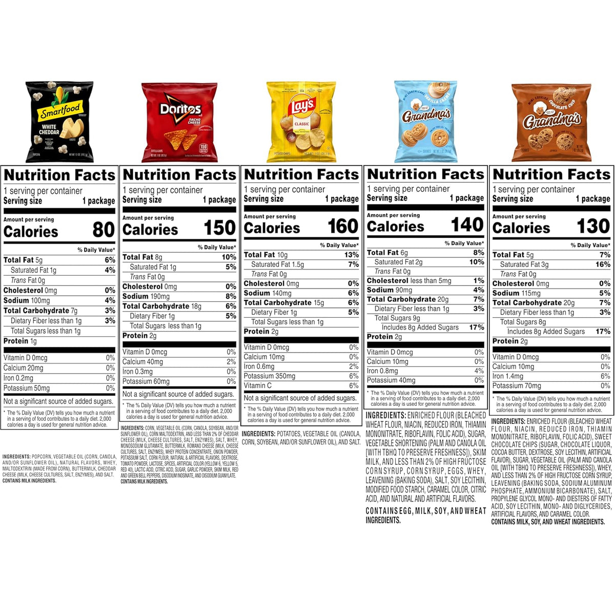every option is a 21-count pack of one, with each assortment containing 21 individual snack units