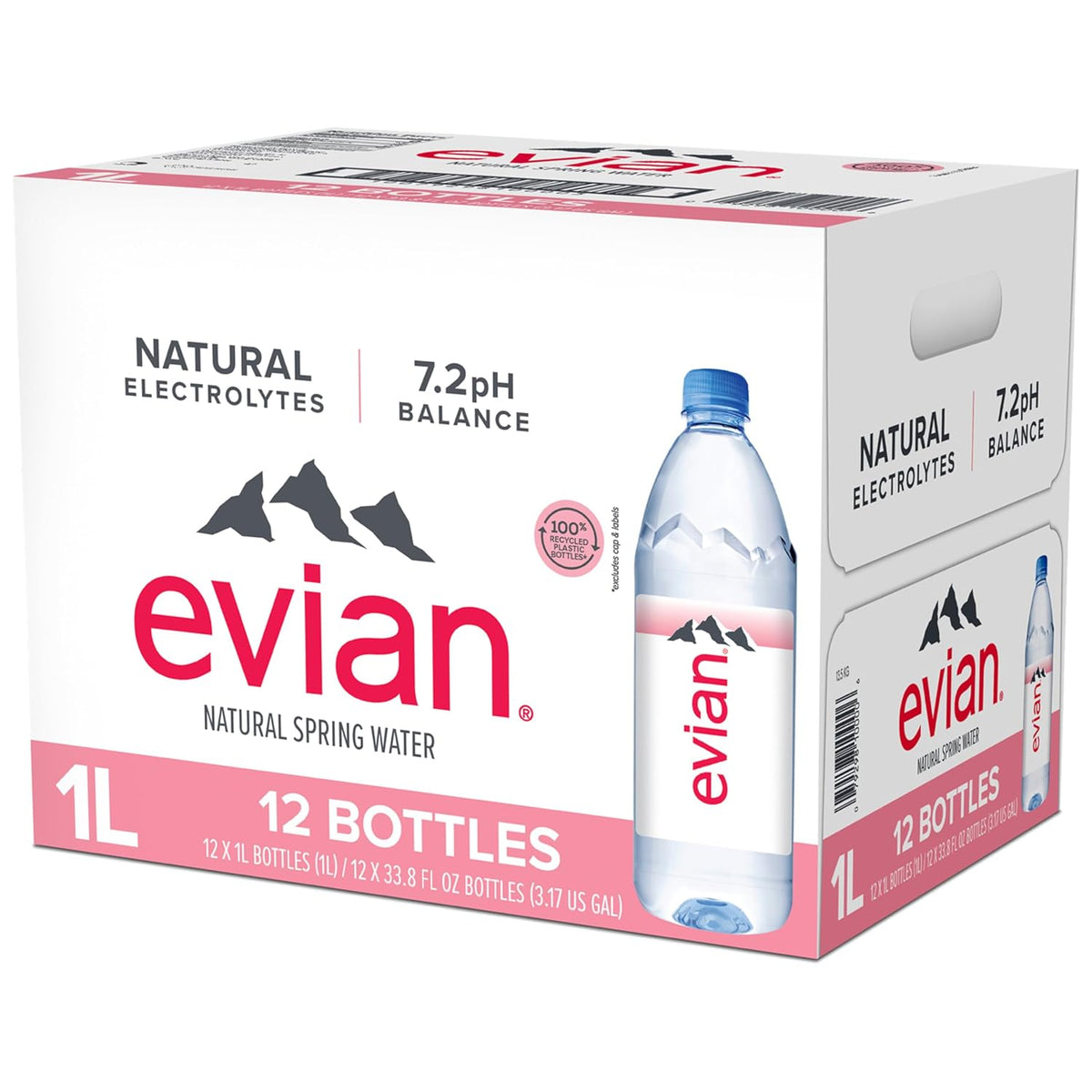 Evian Natural Spring Water – Thoughtful Wellness Gift for Mom, Birthdays, and Housewarmings