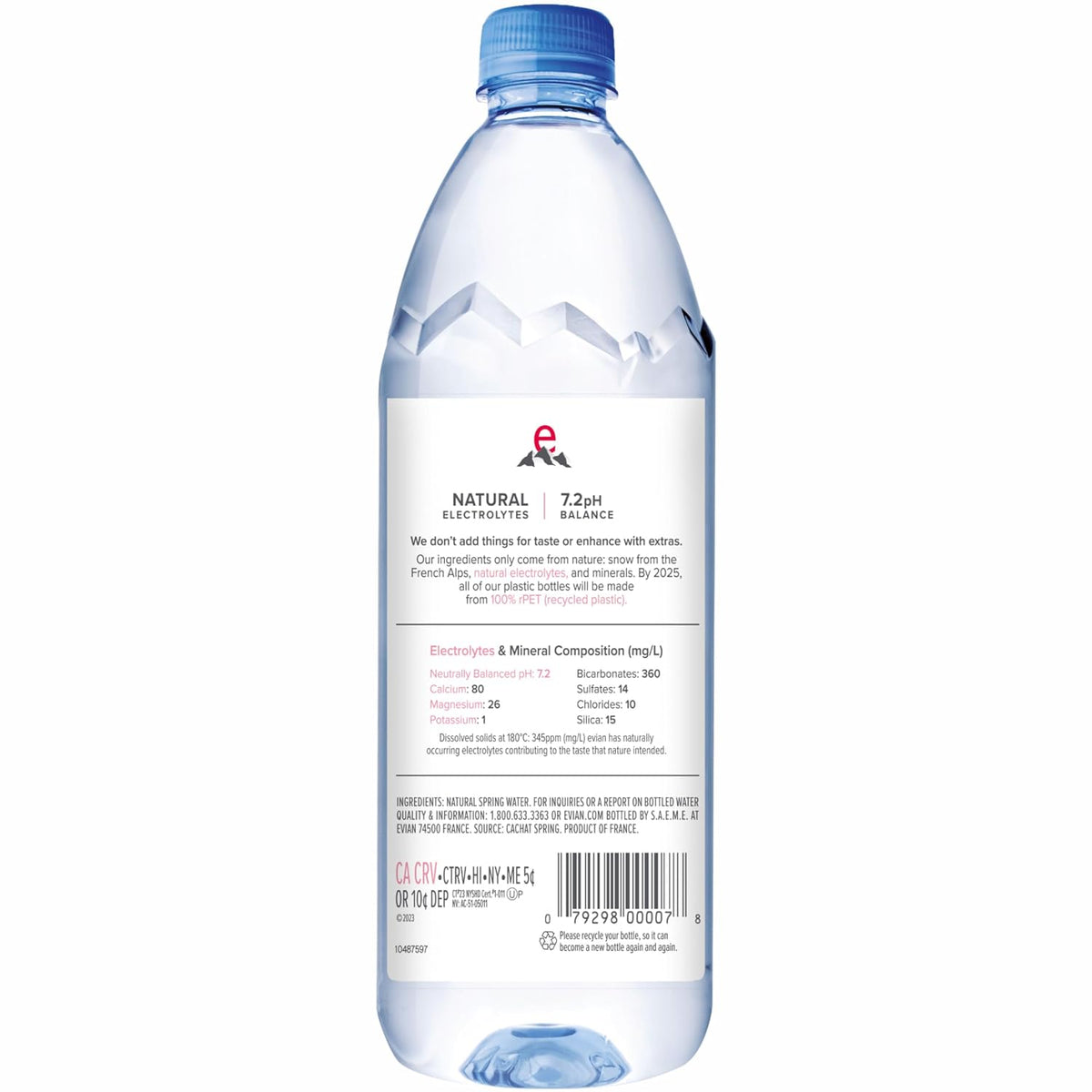 Evian Natural Spring Water – Thoughtful Wellness Gift for Mom, Birthdays, and Housewarmings