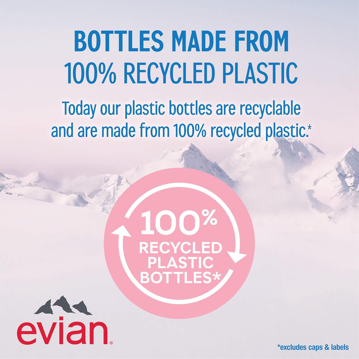 Evian Spring Water – Kid-Friendly 12-Pack Hydration for Soccer Practice and Park Outings