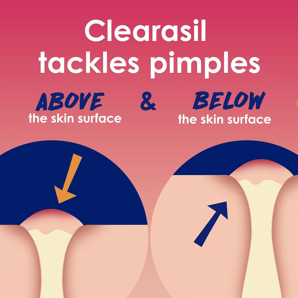 exfoliating textured pad surface for deep pore cleansing
