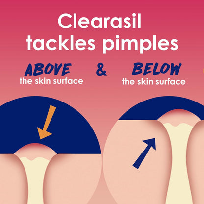 exfoliating textured pad surface for deep pore cleansing
