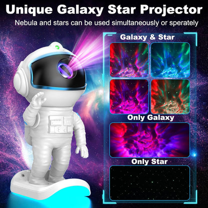 extra-large upgraded projection area