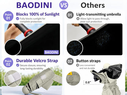 fiberglass 6-rib wind-resistant frame for flexibility in gusts