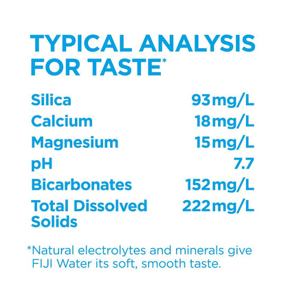FIJI Natural Artesian Water – Family Road Trip Hydration for Kids' Snacks and Lunches, 500mL 24-Pack