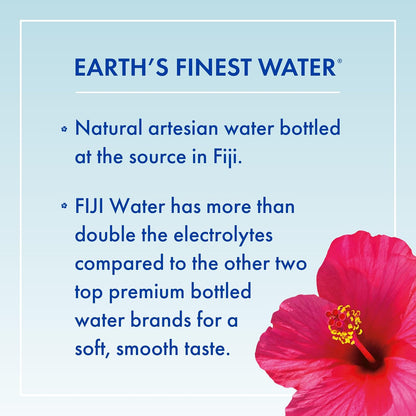 FIJI Natural Artesian Water – Family Road Trip Hydration for Kids' Snacks and Lunches, 500mL 24-Pack