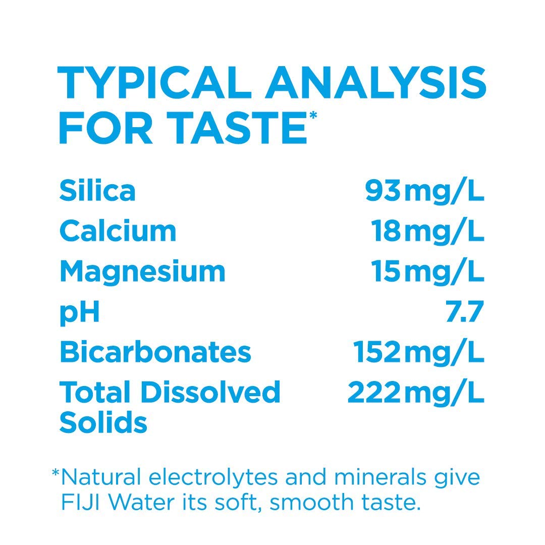 FIJI Natural Artesian Water – Lightweight Hydration for Beach Days and Picnics, 500mL 6-Pack