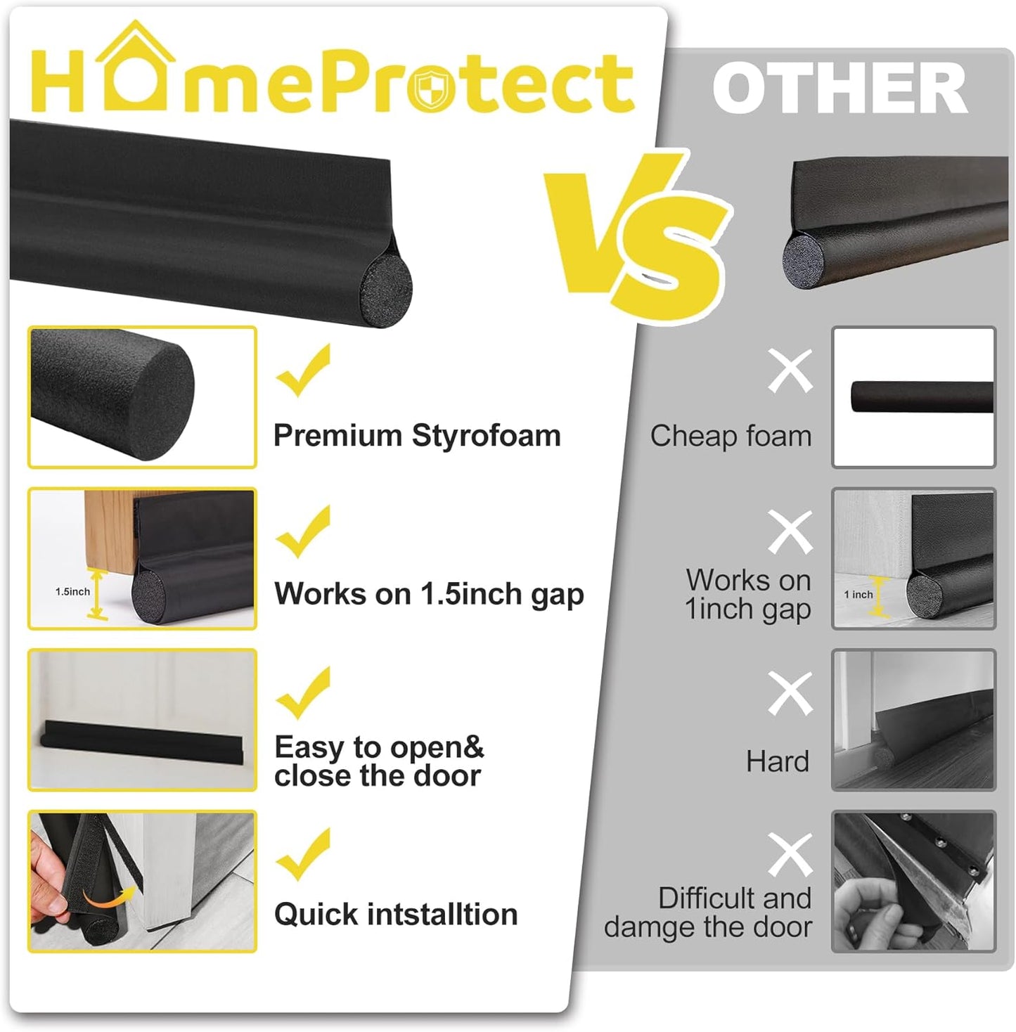 fills gaps up to 1.5 inches beneath the door