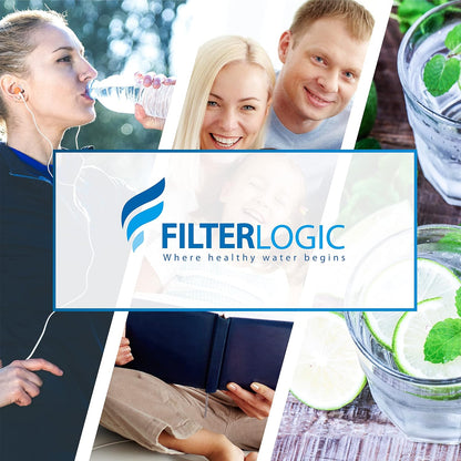 FilterLogic 6-Month Water Filter Pack for Brita Pitchers – Daily Hydration Ritual for Wellness-Minded Kitchens