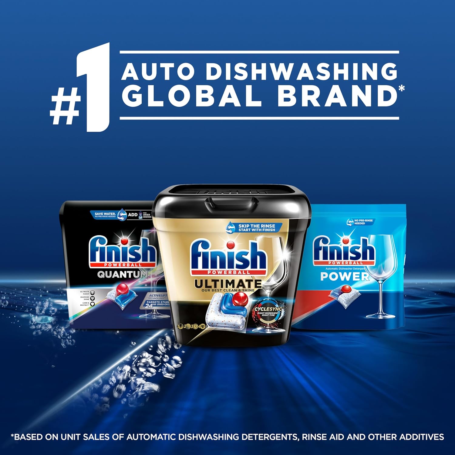 Finish Advanced Gel Dishwasher Detergent for Eco-Conscious Routines, Easy-Pour Orange Wellness Pack