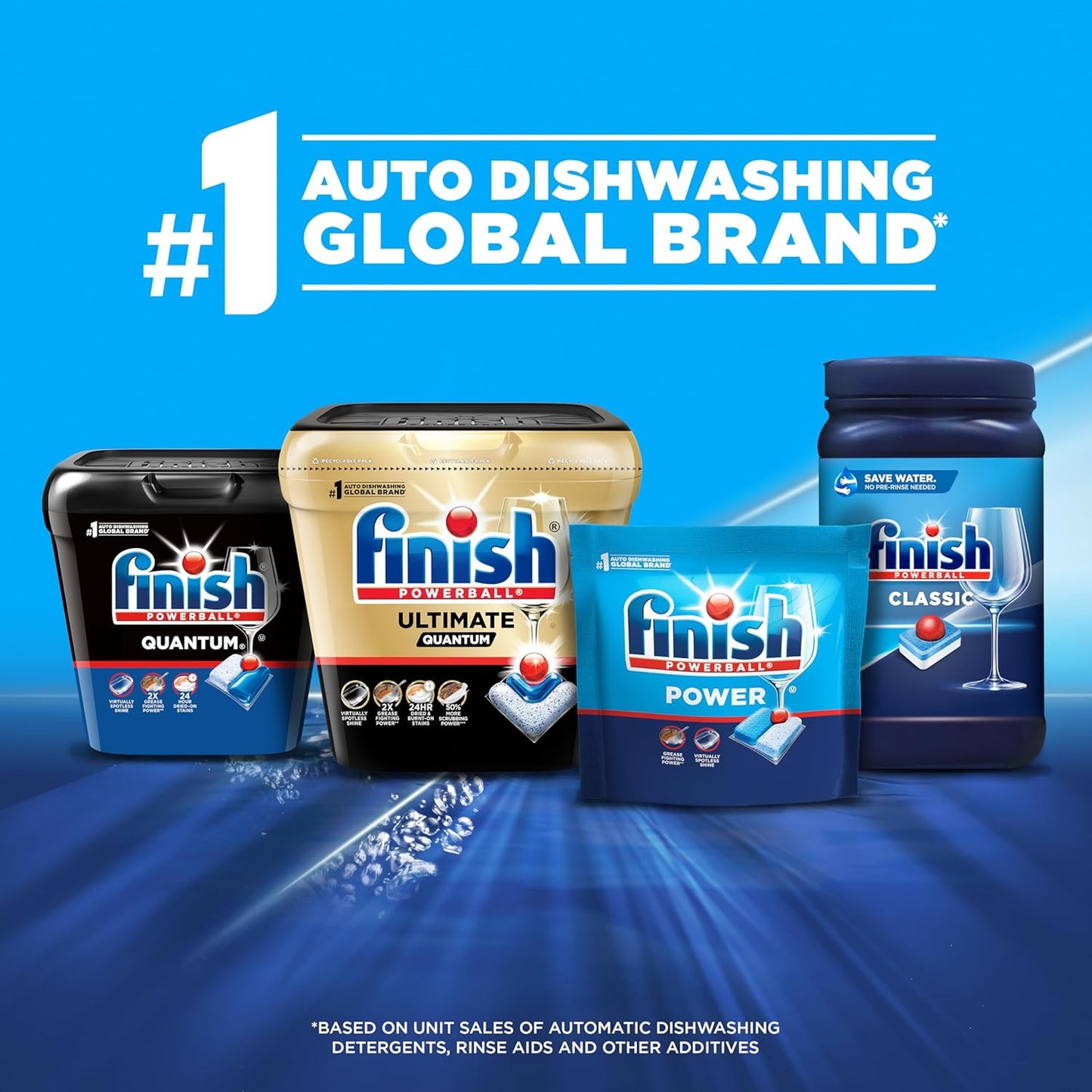 Finish Classic Dishwasher Pods 84 ct. – Less-Is-More Compact Kitchen, Pre-Measured Pods With No Plastic Waste