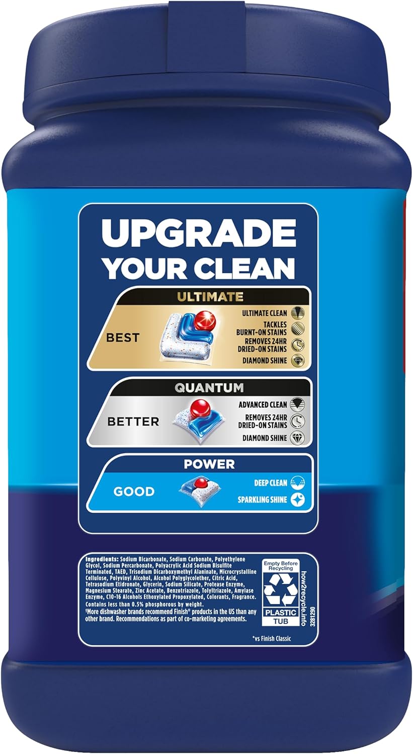 Finish Classic Dishwasher Pods 84 ct. – Less-Is-More Compact Kitchen, Pre-Measured Pods With No Plastic Waste