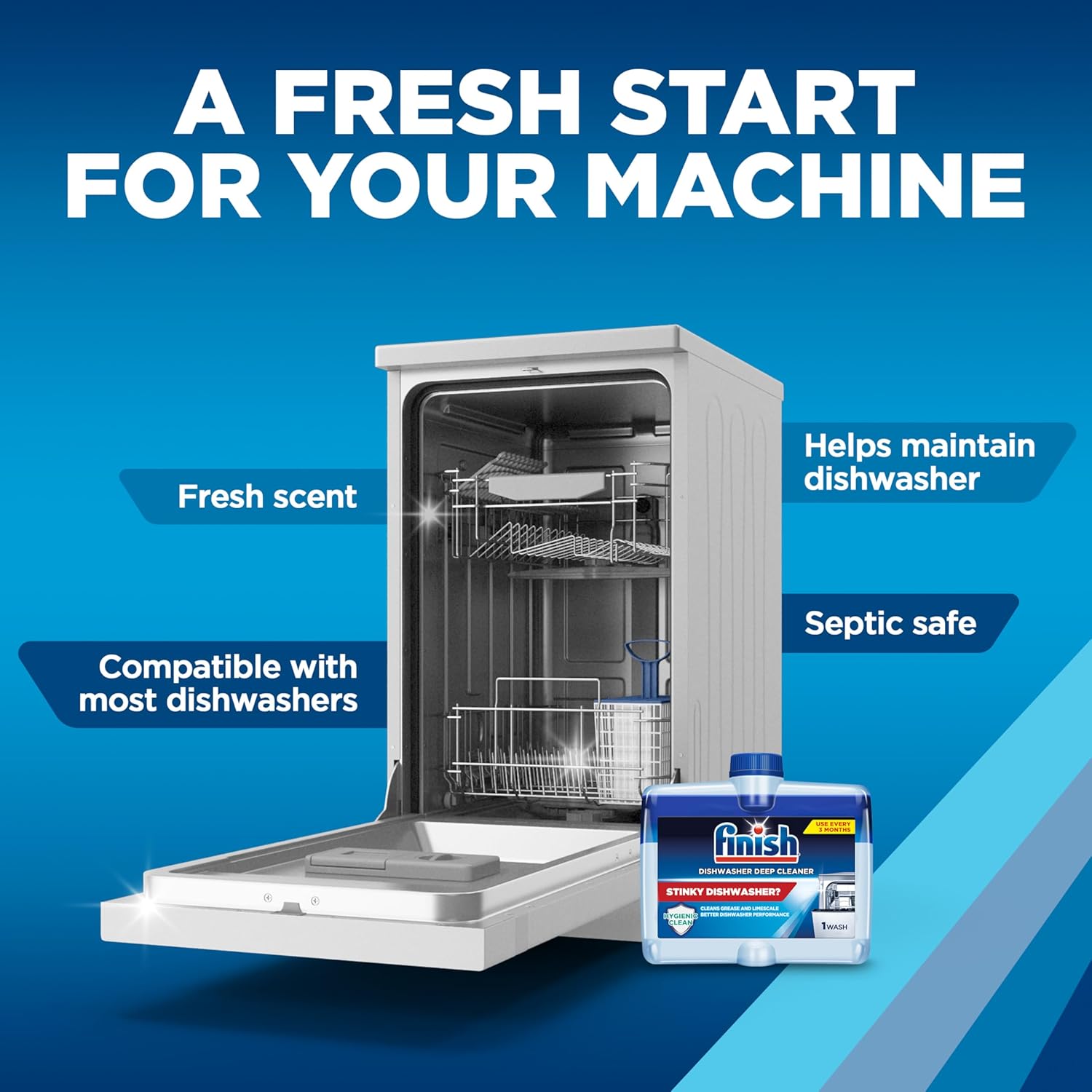 Finish Dishwasher Care Liquid – Neutral-Toned Maintenance for Open-Plan Kitchens, 1-Year Supply