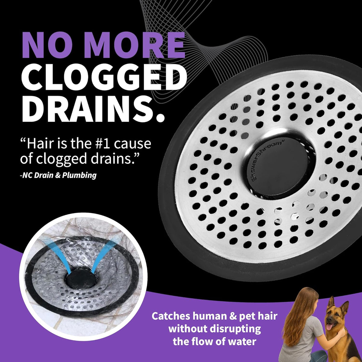 fits any standard 1.5 to 4 inch shower stall drain opening