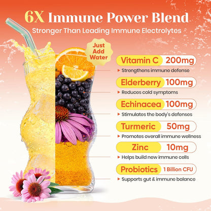 five flavor variants available: fruit punch, apple ginger, elderberry, strawberry lemonade, and variety pack