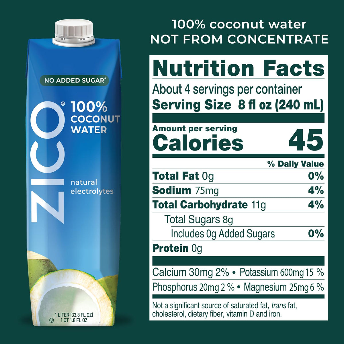 five naturally occurring electrolytes including high potassium (equivalent to a banana per bottle)