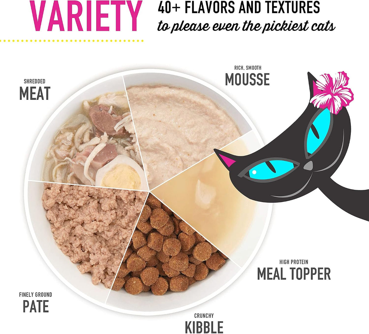 Tiki Cat After Dark Wet Cat Food – Valentine's Day Dinner Gift for Cat Lovers